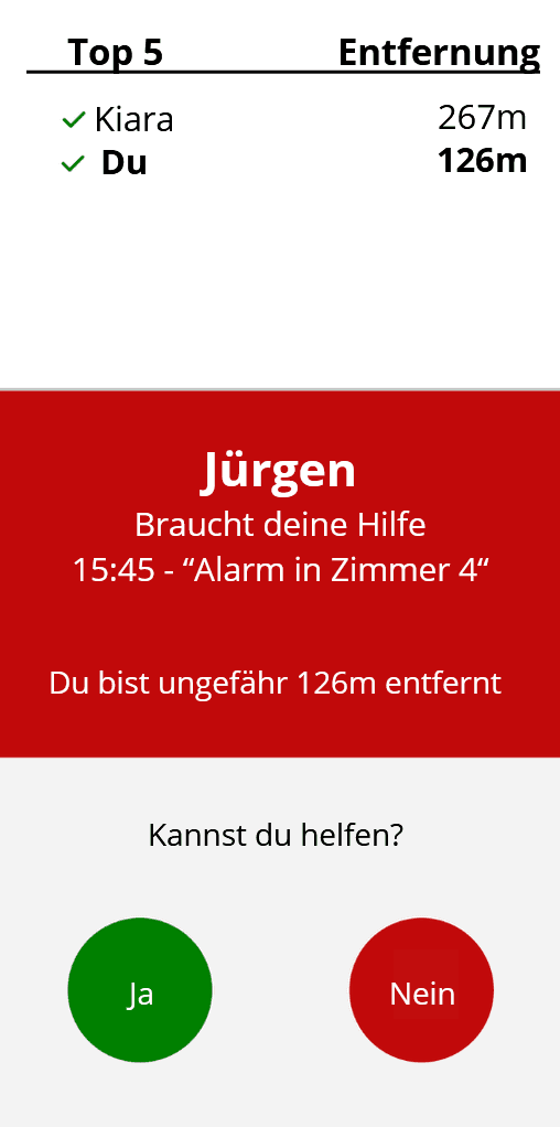 Linucare App