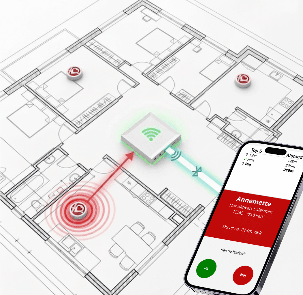 Illustration af Linucare Hub i brug i et plejemiljø.