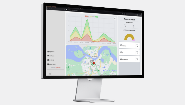 Linucare dashboard på desktopskærm med alarmstatistik, heat-map og live kort over enheder